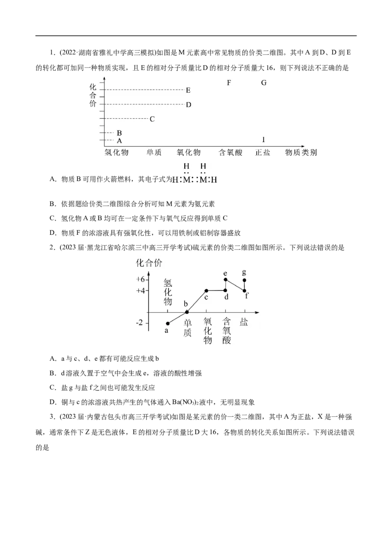 专项11&ldquo;价-类&rdquo;二维图（原卷版）_05高考化学_新高考复习资料_2023年新高考资料_专项复习_2023年高考化学热点专项导航与精练（新高考专用）