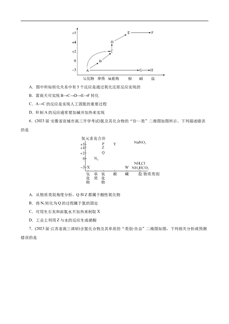 专项11&ldquo;价-类&rdquo;二维图（原卷版）_05高考化学_新高考复习资料_2023年新高考资料_专项复习_2023年高考化学热点专项导航与精练（新高考专用）