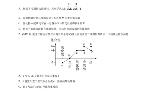 专项11&ldquo;价-类&rdquo;二维图（原卷版）_05高考化学_新高考复习资料_2023年新高考资料_专项复习_2023年高考化学热点专项导航与精练（新高考专用）