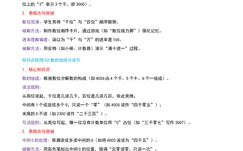 第四讲认识万以内的数（导图+知识精讲+易错点拨+11大考点讲练+易错压轴练+难度分层练共53题）-（学生版）_二年级数学下册（苏教版）_第四套_母题专项练习-K36_2025版