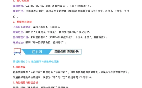 第四讲认识万以内的数（导图+知识精讲+易错点拨+11大考点讲练+易错压轴练+难度分层练共53题）-（学生版）_二年级数学下册（苏教版）_第四套_母题专项练习-K36_2025版