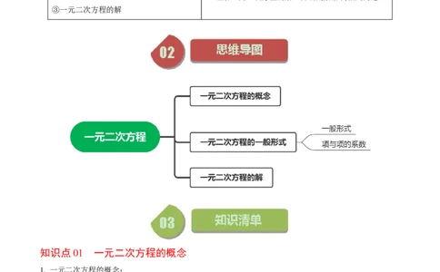 第01讲一元二次方程（学生版）_初中数学_九年级数学上册（人教版）_同步讲义-U18_2024版