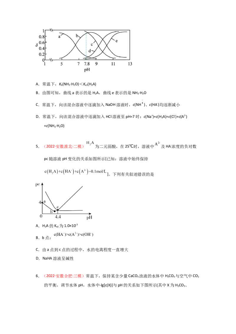 专题九水溶液中的离子平衡专题检验（实战演练）-高考引领教学2023年高考化学二轮针对性复习方案（原卷版）_05高考化学_通用版（老高考）复习资料_2023年复习资料_二轮复习