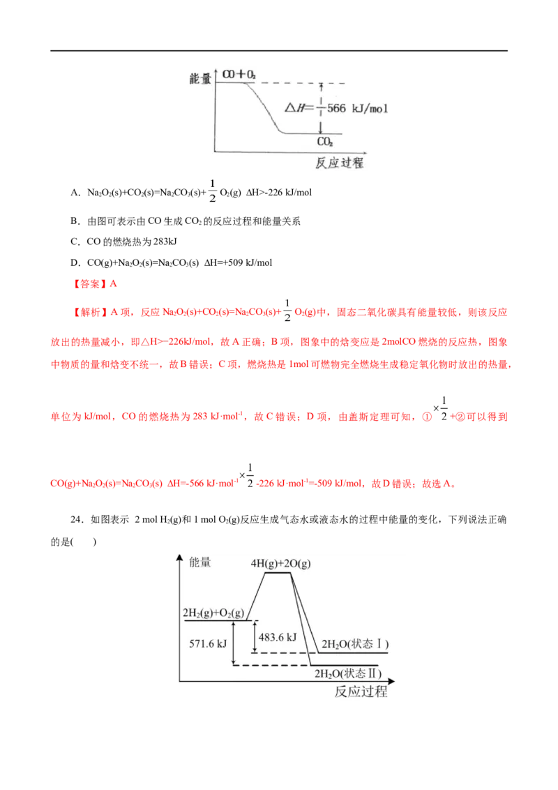 专题09化学反应的热效应-2023年高考化学一轮复习小题多维练（解析版）_05高考化学_通用版（老高考）复习资料_2023年复习资料_一轮复习_2023年高考化学一轮复习小题多维练（全国通用）
