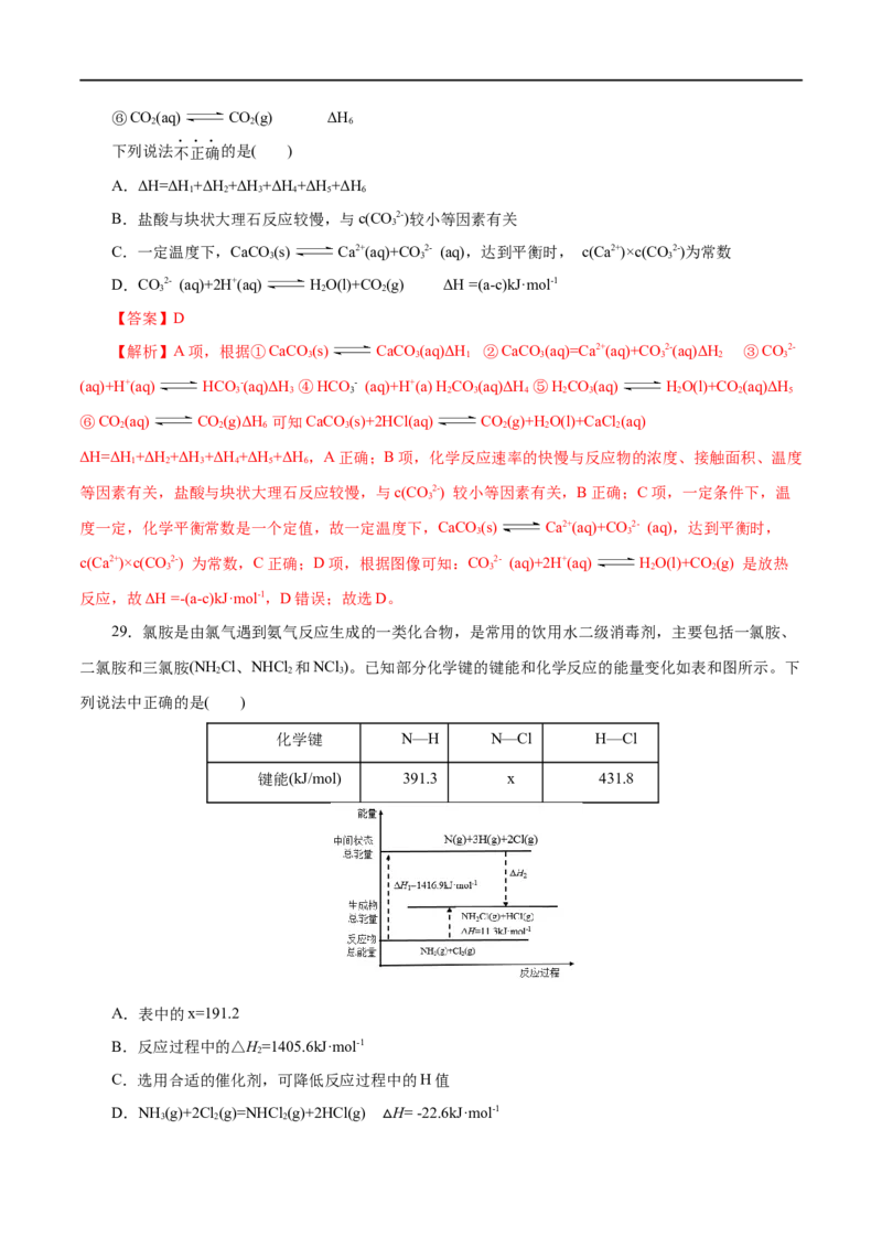 专题09化学反应的热效应-2023年高考化学一轮复习小题多维练（解析版）_05高考化学_通用版（老高考）复习资料_2023年复习资料_一轮复习_2023年高考化学一轮复习小题多维练（全国通用）