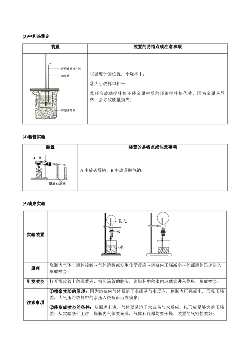 专题12化学实验仪器与基本操作（原卷版）-备战2025年高考化学二轮&middot;突破提升专题复习讲义（新高考通用）_05高考化学_2025年新高考资料_二轮复习_01高考语文等多个文件