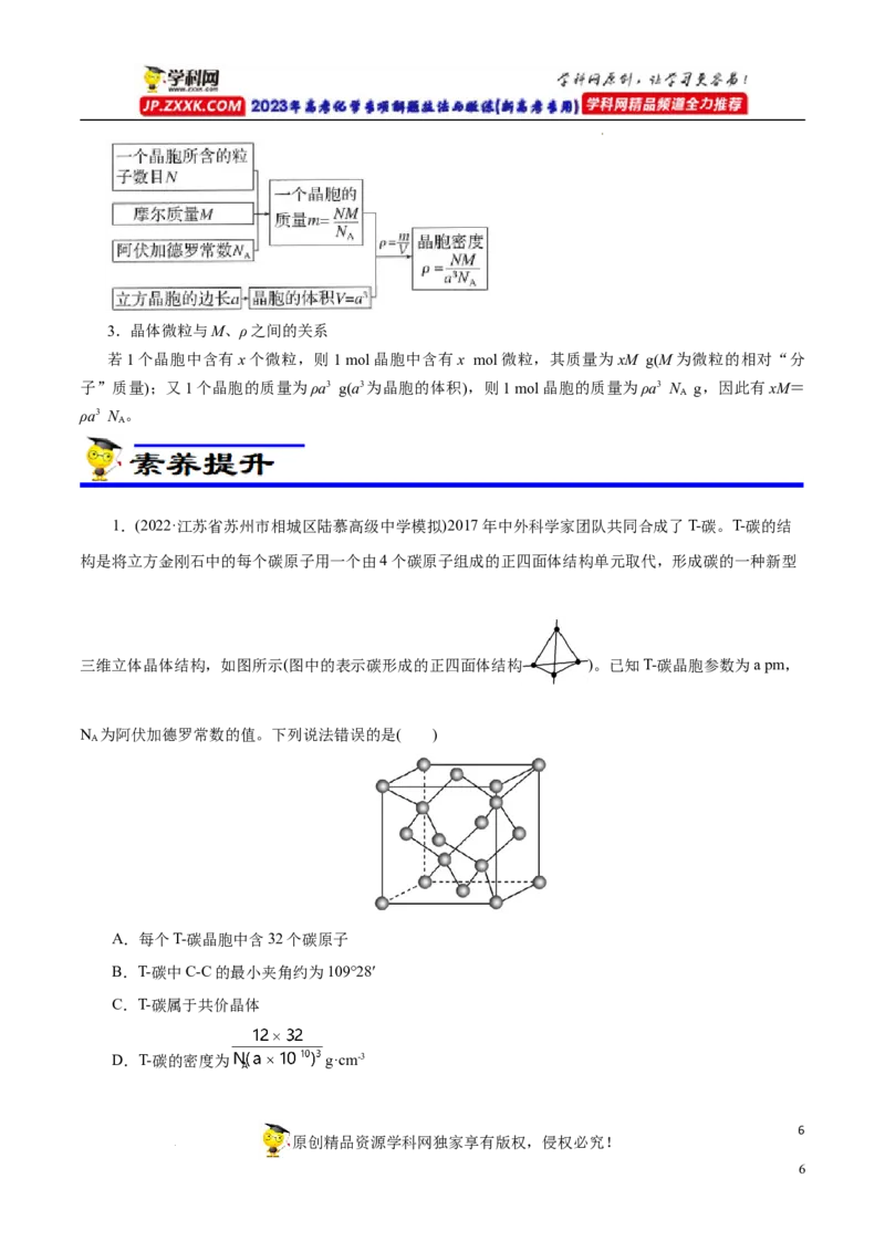 专项44晶胞的计算（原卷版）_05高考化学_新高考复习资料_2023年新高考资料_专项复习_2023年高考化学热点专项导航与精练（新高考专用）