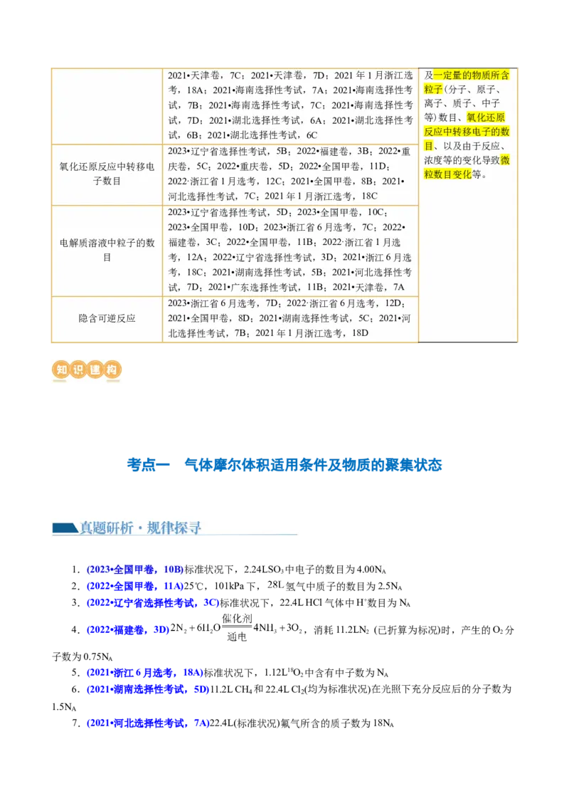 专题02化学计量及其应用(讲义)(原卷版)_05高考化学_2024年新高考资料_2.2024二轮复习_2024年高考化学二轮复习讲练测（新教材新高考）