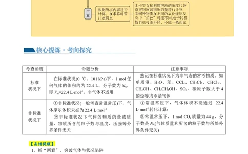 专题02化学计量及其应用(讲义)(原卷版)_05高考化学_2024年新高考资料_2.2024二轮复习_2024年高考化学二轮复习讲练测（新教材新高考）