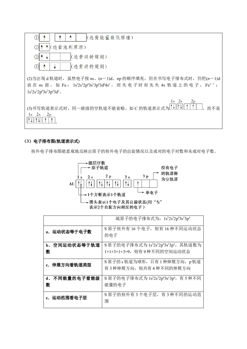 专题16原子、分子结构与性质（解析版）-备战2025年高考化学二轮&middot;突破提升专题复习讲义（新高考通用）_05高考化学_2025年新高考资料_二轮复习