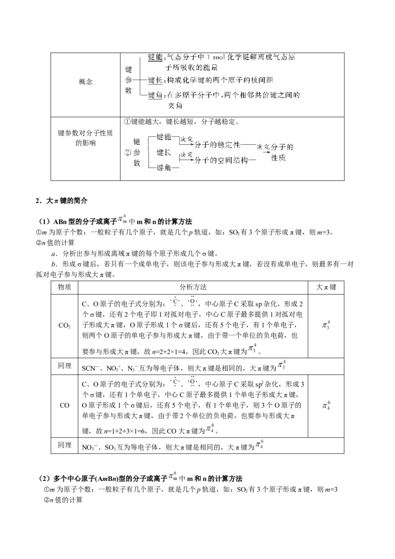 专题16原子、分子结构与性质（解析版）-备战2025年高考化学二轮&middot;突破提升专题复习讲义（新高考通用）_05高考化学_2025年新高考资料_二轮复习