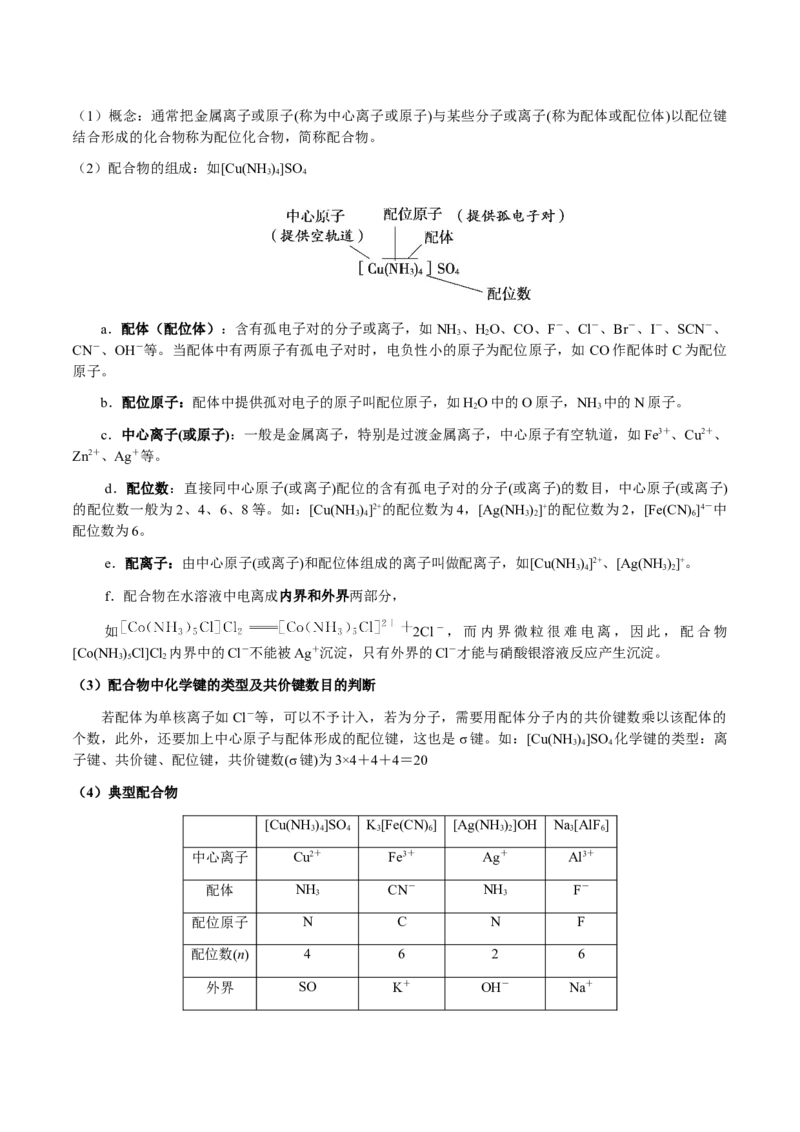 专题16原子、分子结构与性质（解析版）-备战2025年高考化学二轮&middot;突破提升专题复习讲义（新高考通用）_05高考化学_2025年新高考资料_二轮复习