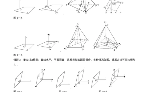 素养拓展28立体几何中的建系设点问题（精讲+精练）一轮复习讲义2024年高考数学高频考点题型归纳与方法总结（新高考通用）原卷版_2.2025数学总复习_2024年新高考资料_1.2024一轮复习