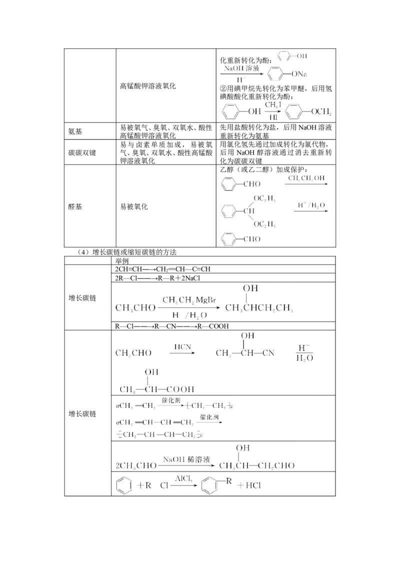 2025届高三化学一轮专题复习讲义（23）-专题五第三讲有机合成_05高考化学_2025年新高考资料_一轮复习_2025届高三化学一轮专题复习讲义