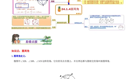 专题10圆周角综合题（原卷版）_初中数学人教版_9上-初中数学人教版_07专项讲练_培优方案九年级数学上册章节重点复习考点讲义（人教版）_专题10圆周角综合题