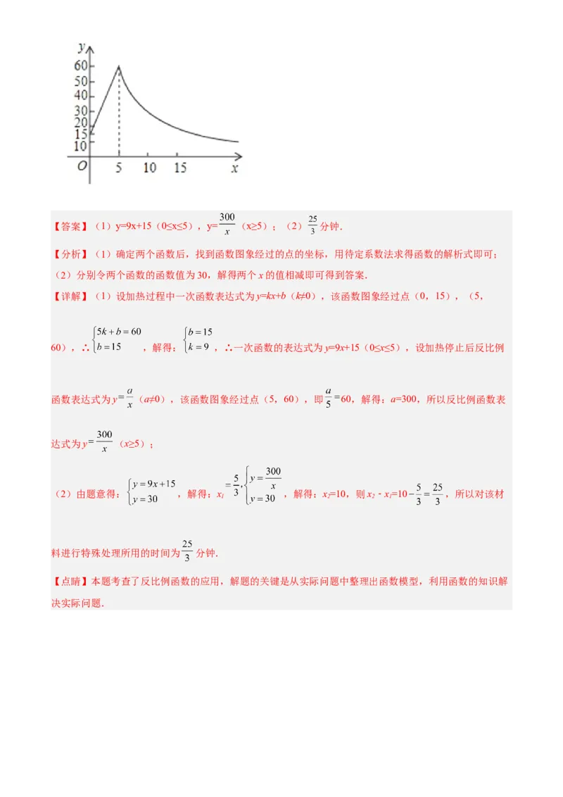 专题26.4实际问题与反比例函数（解析版）_初中数学人教版_9下-初中数学人教版_07专项讲练_2022-2023学年九年级数学下册重点题型讲练测（人教版）