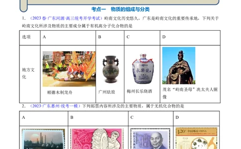 专题05物质的组成、性质和分类-2024年高考化学一轮复习基础考点必刷好题（新教材新高考）（原卷版）_05高考化学_2024年新高考资料_1.2024一轮复习