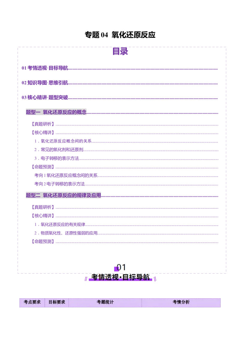 专题04氧化还原反应（讲义）（解析版）_05高考化学_2025年新高考资料_二轮复习_上好课2025年高考化学二轮复习讲练测（新高考通用）3379109_主题一化学用语与基本概念