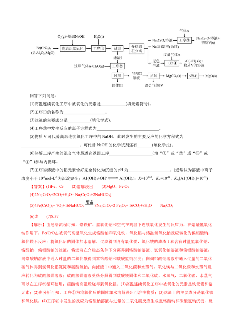 专题04氧化还原反应（讲义）（解析版）_05高考化学_2025年新高考资料_二轮复习_上好课2025年高考化学二轮复习讲练测（新高考通用）3379109_主题一化学用语与基本概念