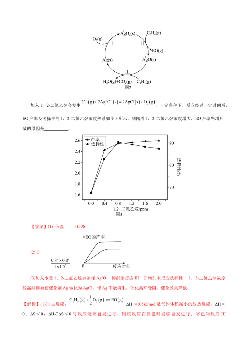 专题09大题突破&mdash;&mdash;化学反应原理综合（练习）（解析版）_05高考化学_2025年新高考资料_二轮复习_上好课2025年高考化学二轮复习讲练测（新高考通用）3379109_主题三化学反应原理