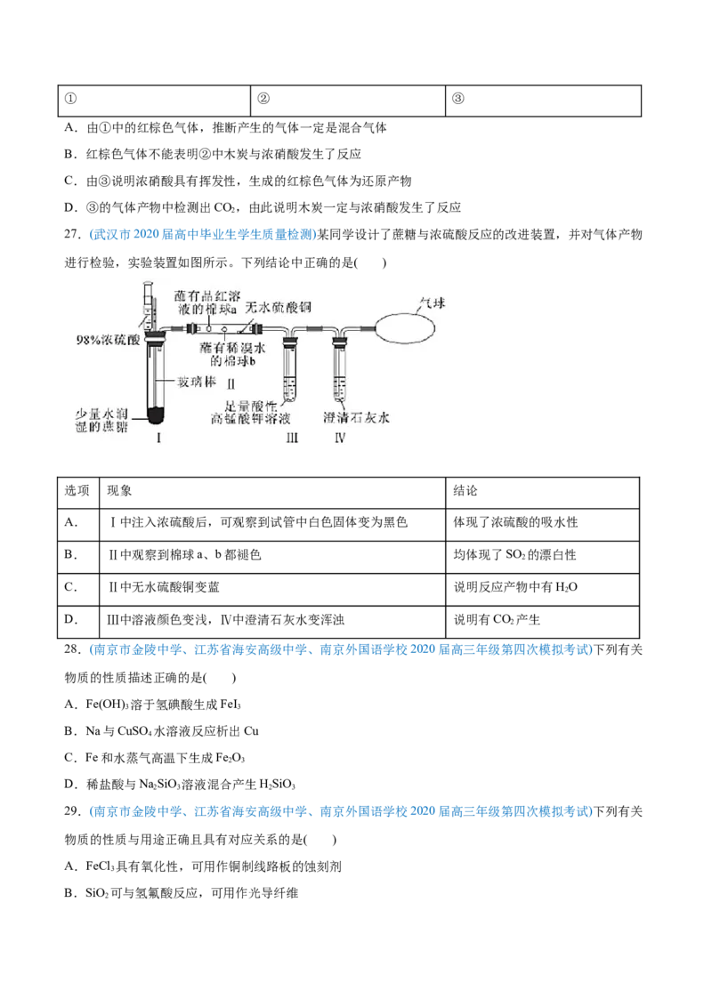 专题05元素及其化合物-2020年高考化学真题与模拟题分类训练（学生版）_05高考化学_新高考复习资料_2022年新高考资料_2022年一轮复习各版本_1.高考化学2022年一轮复习通用版