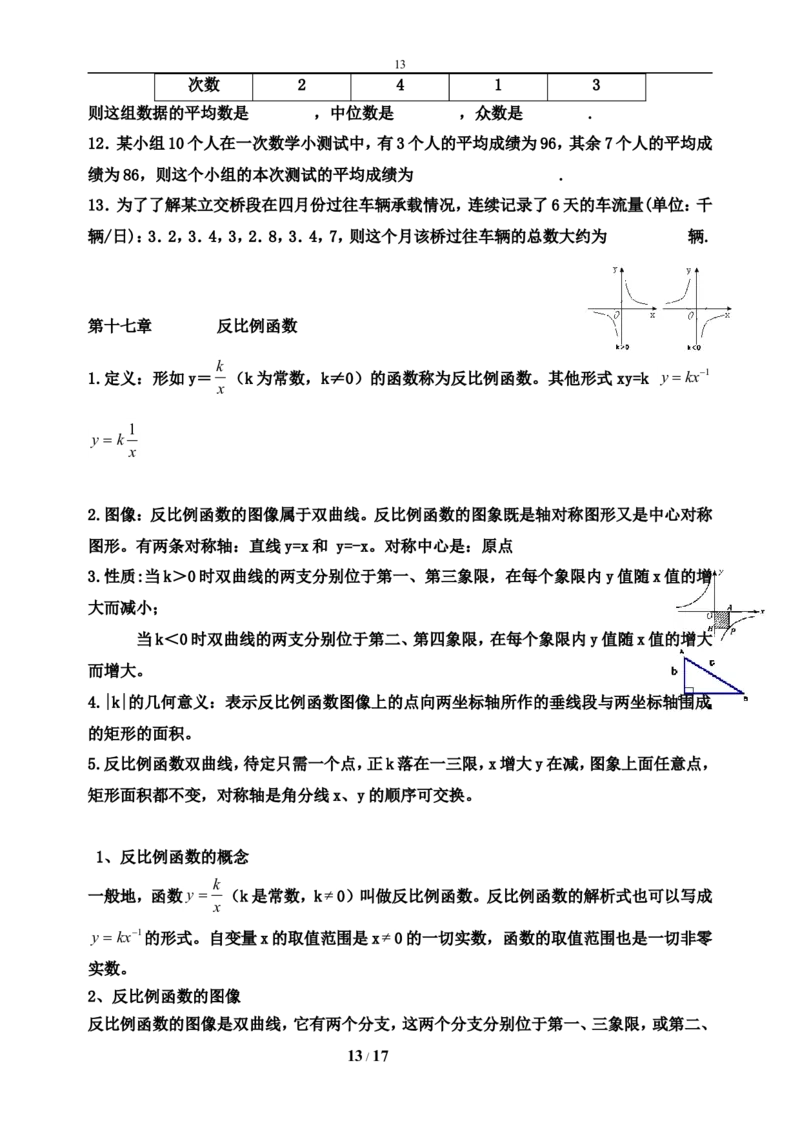 知识点总结归纳(全面-实用)_初中数学_八年级数学下册（人教版）_知识点总结