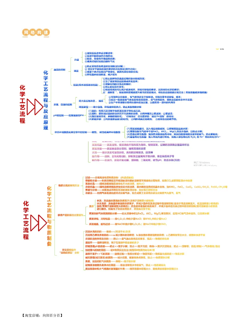 专题10化学工艺流程(题型突破)(讲义)(解析版)_05高考化学_新高考复习资料_2024年新高考资料_二轮复习资料_2024年高考化学二轮复习讲练测（新教材新高考）_配套讲义（原卷版+解析版）