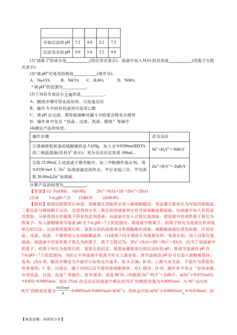 专题10化学工艺流程(题型突破)(讲义)(解析版)_05高考化学_新高考复习资料_2024年新高考资料_二轮复习资料_2024年高考化学二轮复习讲练测（新教材新高考）_配套讲义（原卷版+解析版）