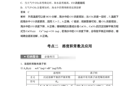 2024年高考化学一轮复习（新高考版）第9章第57讲　难溶电解质的沉淀溶解平衡_05高考化学_2024年新高考资料_1.2024一轮复习_2024年高考化学一轮复习讲义（新人教新高考版）