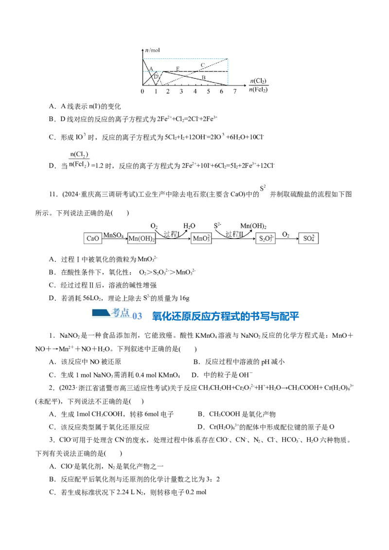 专题04氧化还原反应(练习)(原卷版)_05高考化学_新高考复习资料_2024年新高考资料_二轮复习资料_2024年高考化学二轮复习讲练测（新教材新高考）_配套练习（原卷版+解析版）