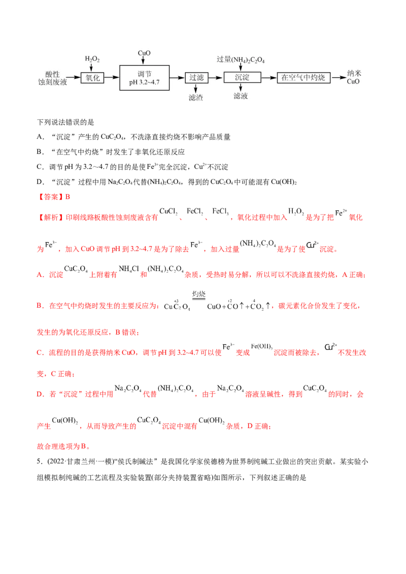 专题13物质的反应和转化-2022年高考真题和模拟题化学分专题训练（教师版含解析）_05高考化学_2024年新高考资料_1.2024一轮复习_赠2022年高考化学真题与模拟题分类训练