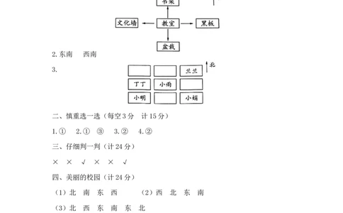 精品二年级下册数学第三单元达标金卷苏教版（含答案）_二年级数学下册（苏教版）_第四套_单元测试_第1套单元测试（14份）