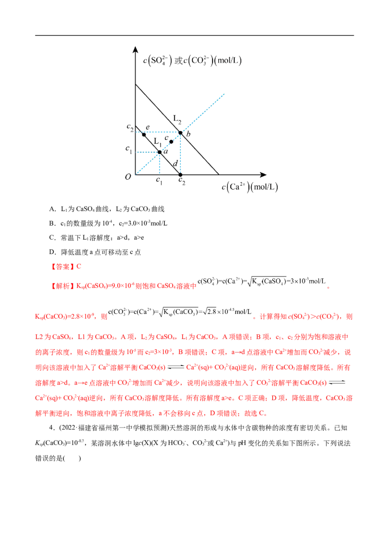 专项34Ksp图象（解析版）_05高考化学_新高考复习资料_2023年新高考资料_专项复习_2023年高考化学热点专项导航与精练（新高考专用）