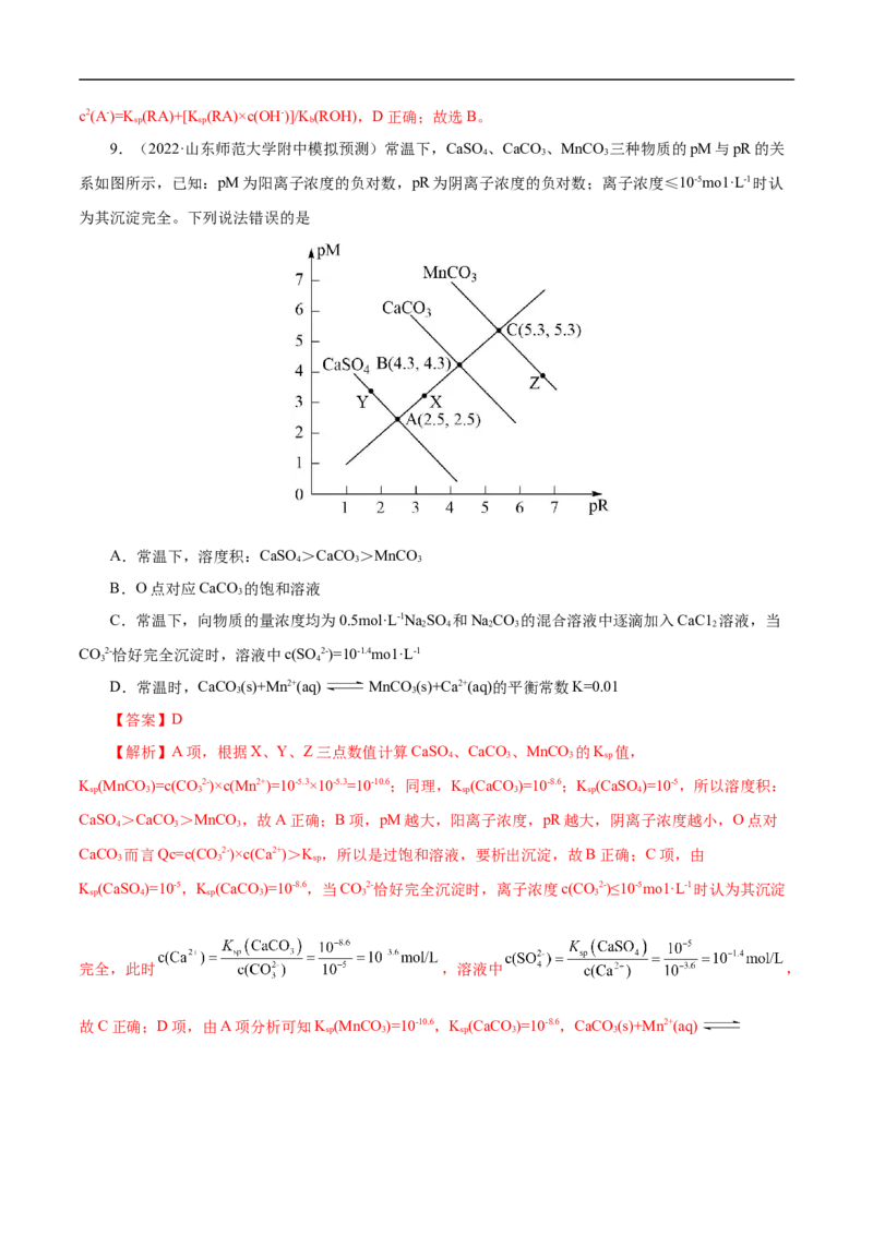 专项34Ksp图象（解析版）_05高考化学_新高考复习资料_2023年新高考资料_专项复习_2023年高考化学热点专项导航与精练（新高考专用）
