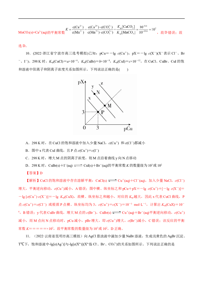 专项34Ksp图象（解析版）_05高考化学_新高考复习资料_2023年新高考资料_专项复习_2023年高考化学热点专项导航与精练（新高考专用）