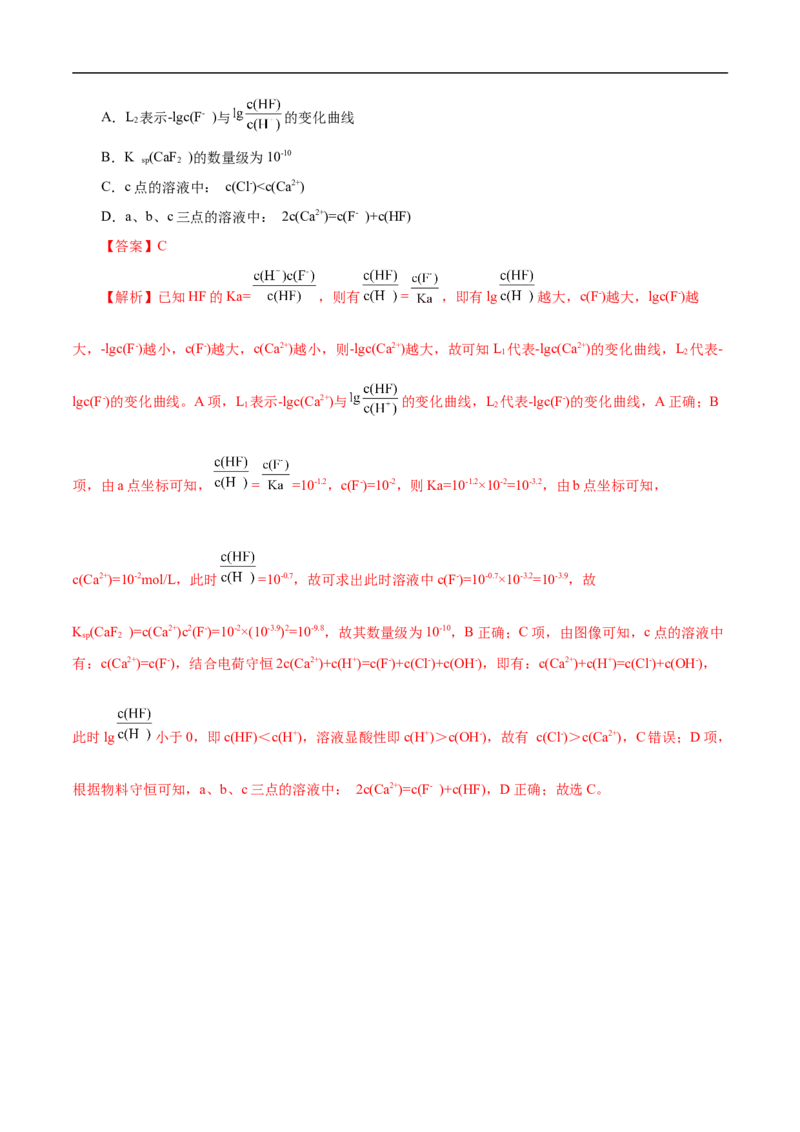 专项34Ksp图象（解析版）_05高考化学_新高考复习资料_2023年新高考资料_专项复习_2023年高考化学热点专项导航与精练（新高考专用）