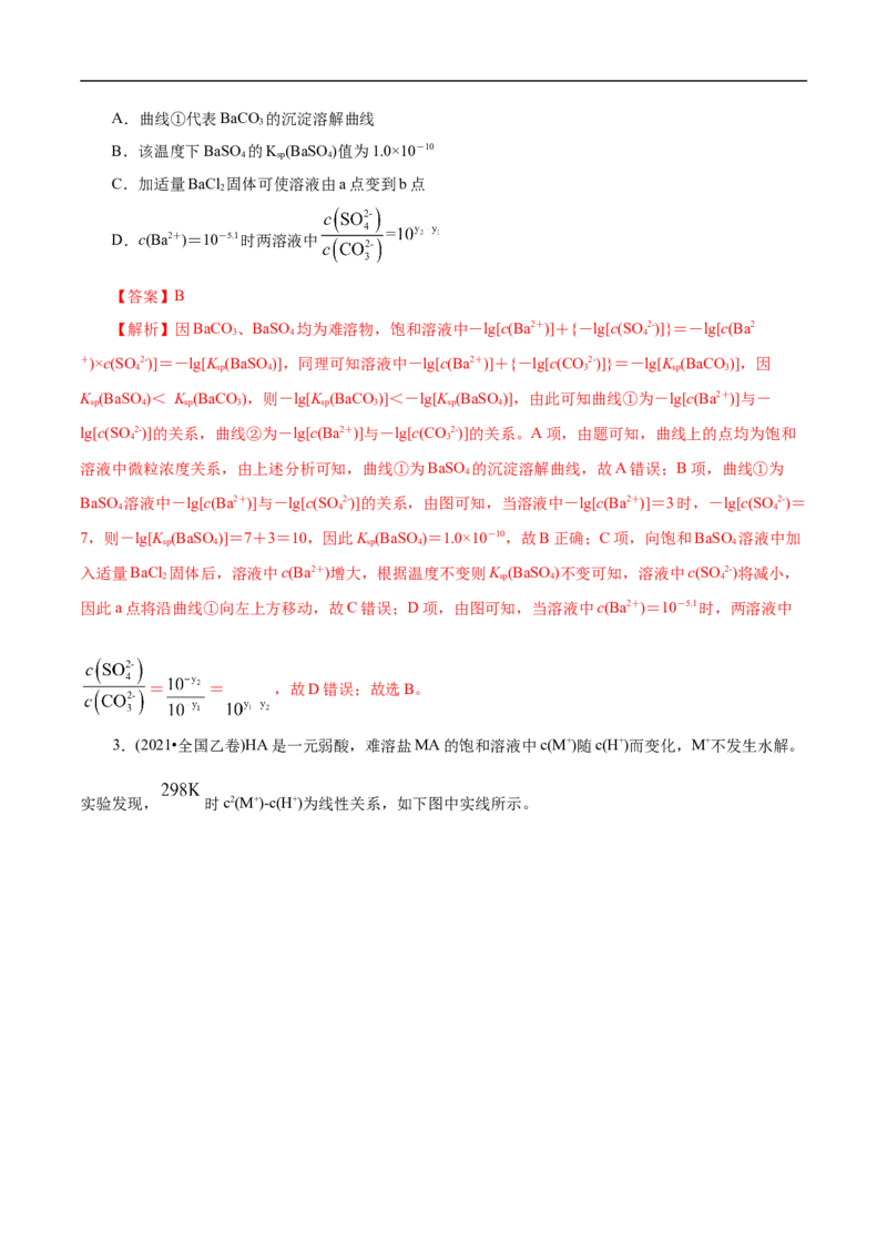 专项34Ksp图象（解析版）_05高考化学_新高考复习资料_2023年新高考资料_专项复习_2023年高考化学热点专项导航与精练（新高考专用）