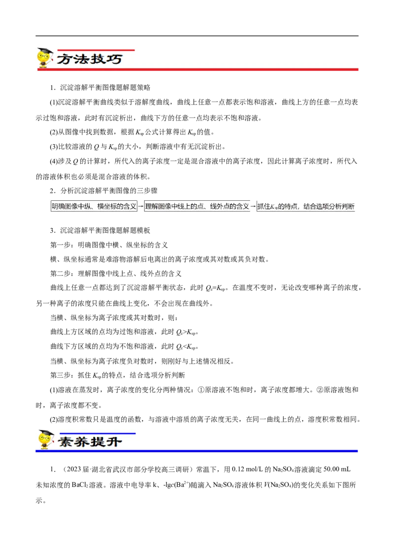 专项34Ksp图象（解析版）_05高考化学_新高考复习资料_2023年新高考资料_专项复习_2023年高考化学热点专项导航与精练（新高考专用）