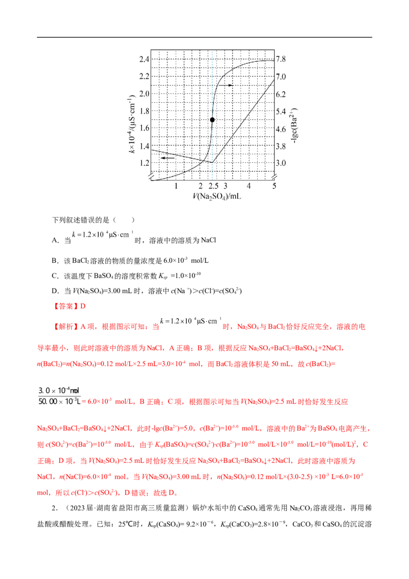 专项34Ksp图象（解析版）_05高考化学_新高考复习资料_2023年新高考资料_专项复习_2023年高考化学热点专项导航与精练（新高考专用）