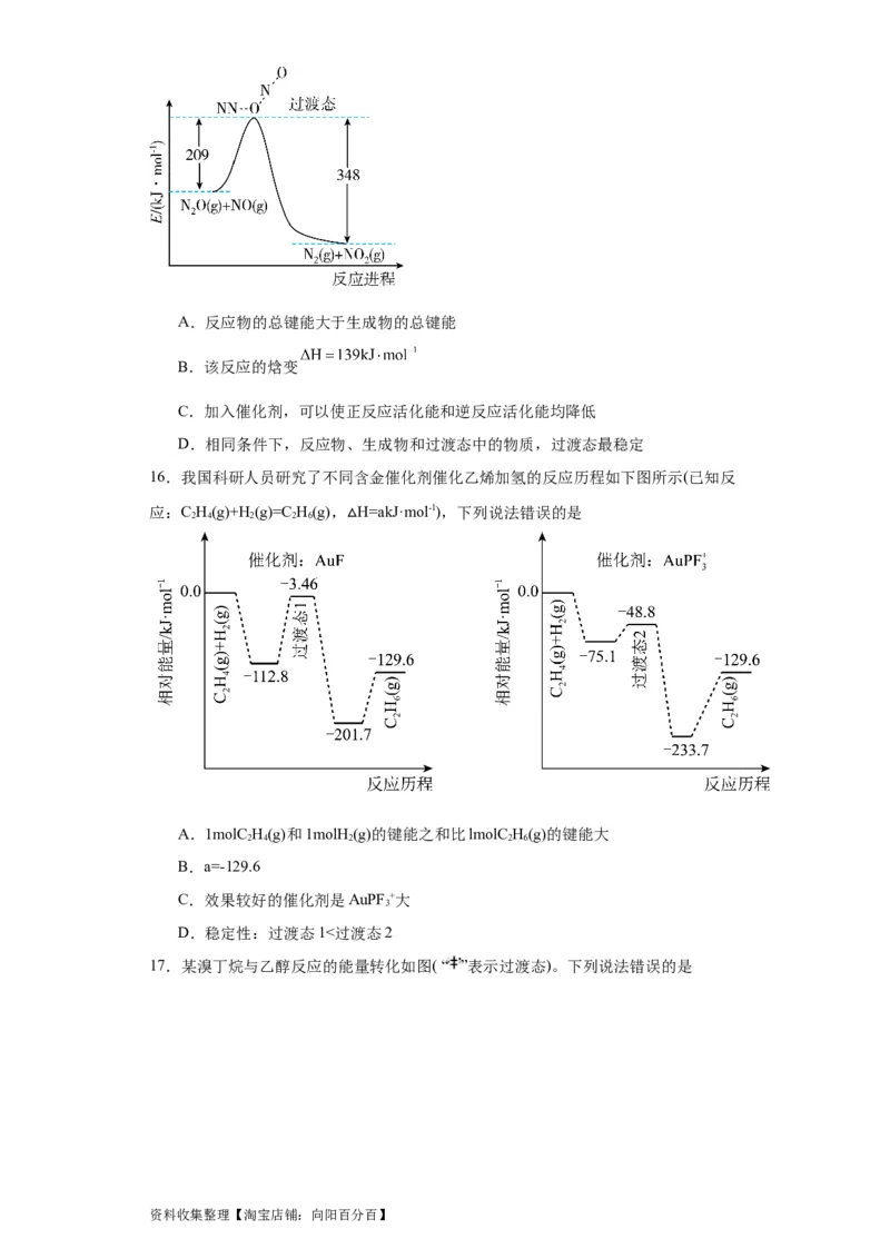 专项训练反应机理中的过渡态理论（原卷版）_05高考化学_新高考复习资料_2024年新高考资料_一轮复习资料_2024届高三化学一轮复习&mdash;专项训练