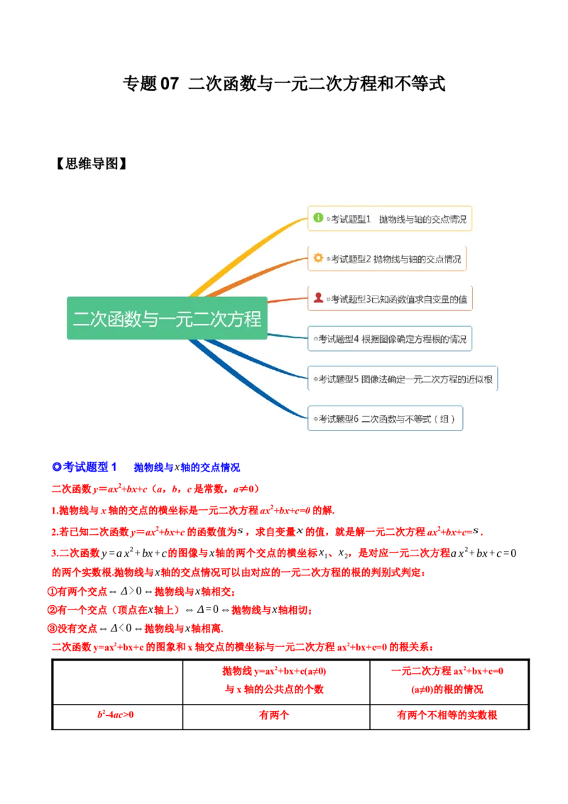 专题07二次函数与一元二次方程和不等式（热考题型）-解析版_初中数学人教版_9上-初中数学人教版_07专项讲练_一题三变系列九年级数学上册重要考点题型精讲精练(人教版)