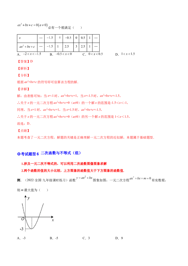 专题07二次函数与一元二次方程和不等式（热考题型）-解析版_初中数学人教版_9上-初中数学人教版_07专项讲练_一题三变系列九年级数学上册重要考点题型精讲精练(人教版)