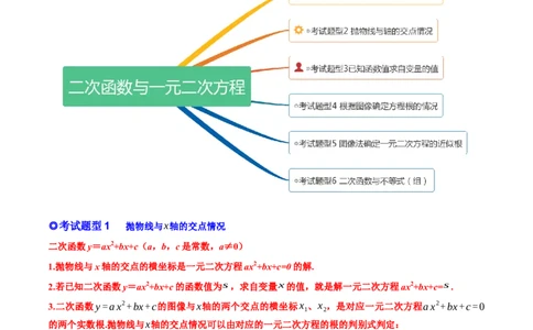 专题07二次函数与一元二次方程和不等式（热考题型）-解析版_初中数学人教版_9上-初中数学人教版_07专项讲练_一题三变系列九年级数学上册重要考点题型精讲精练(人教版)