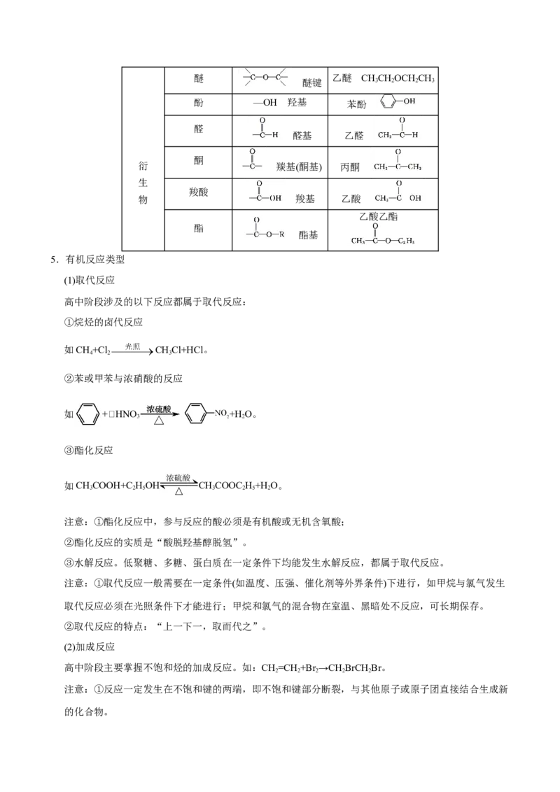 专题09常见有机物及其应用&mdash;&mdash;备战2021年高考化学纠错笔记（教师版含解析）_05高考化学_新高考复习资料_2023年新高考资料_一轮复习_2023年新高考大一轮复习讲义
