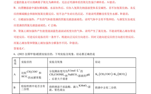 专题11化学实验基础-2022年高考真题和模拟题化学分专题训练（教师版含解析）_05高考化学_2024年新高考资料_1.2024一轮复习_赠2022年高考化学真题与模拟题分类训练