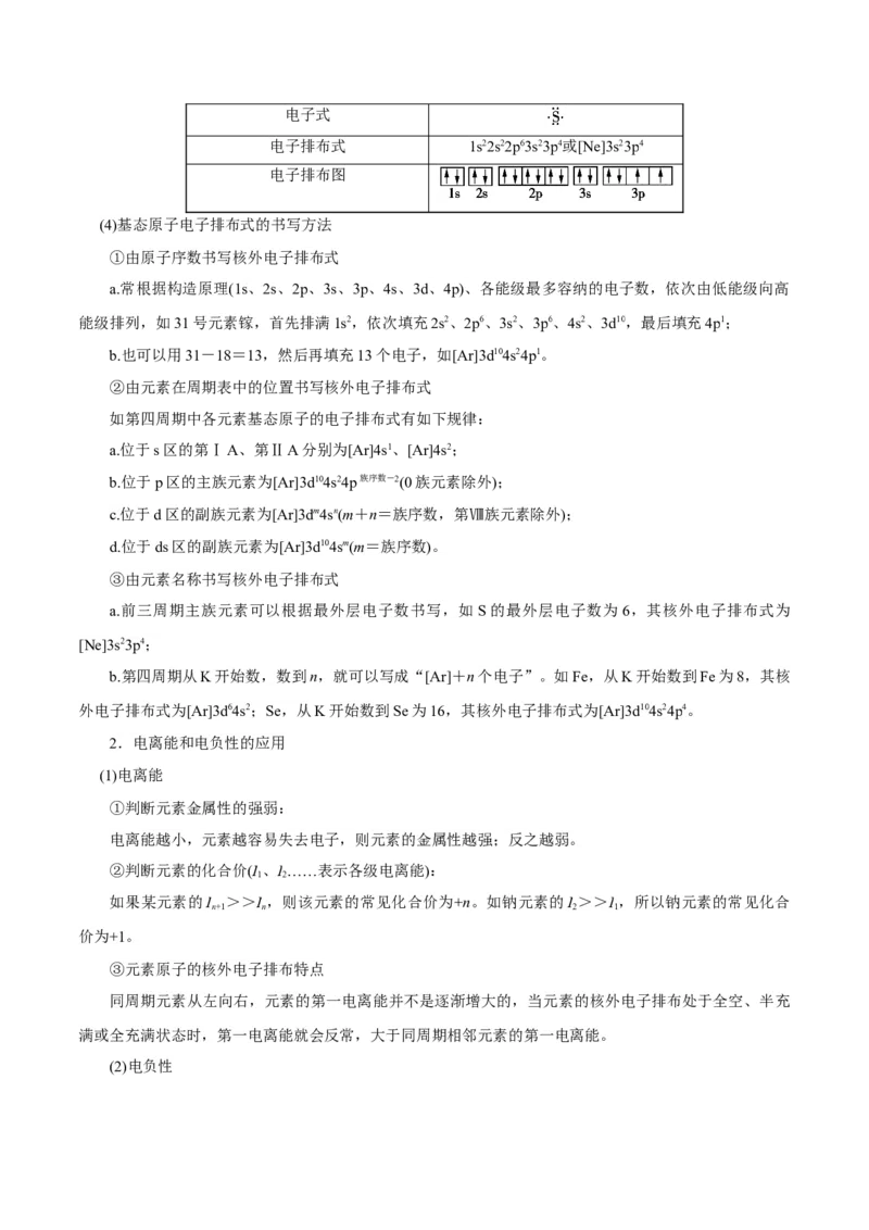 专题11物质结构与性质&mdash;&mdash;备战2021年高考化学纠错笔记（教师版含解析）_05高考化学_新高考复习资料_2023年新高考资料_一轮复习_2023年新高考大一轮复习讲义