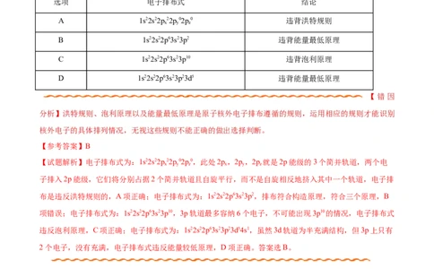 专题11物质结构与性质&mdash;&mdash;备战2021年高考化学纠错笔记（教师版含解析）_05高考化学_新高考复习资料_2023年新高考资料_一轮复习_2023年新高考大一轮复习讲义