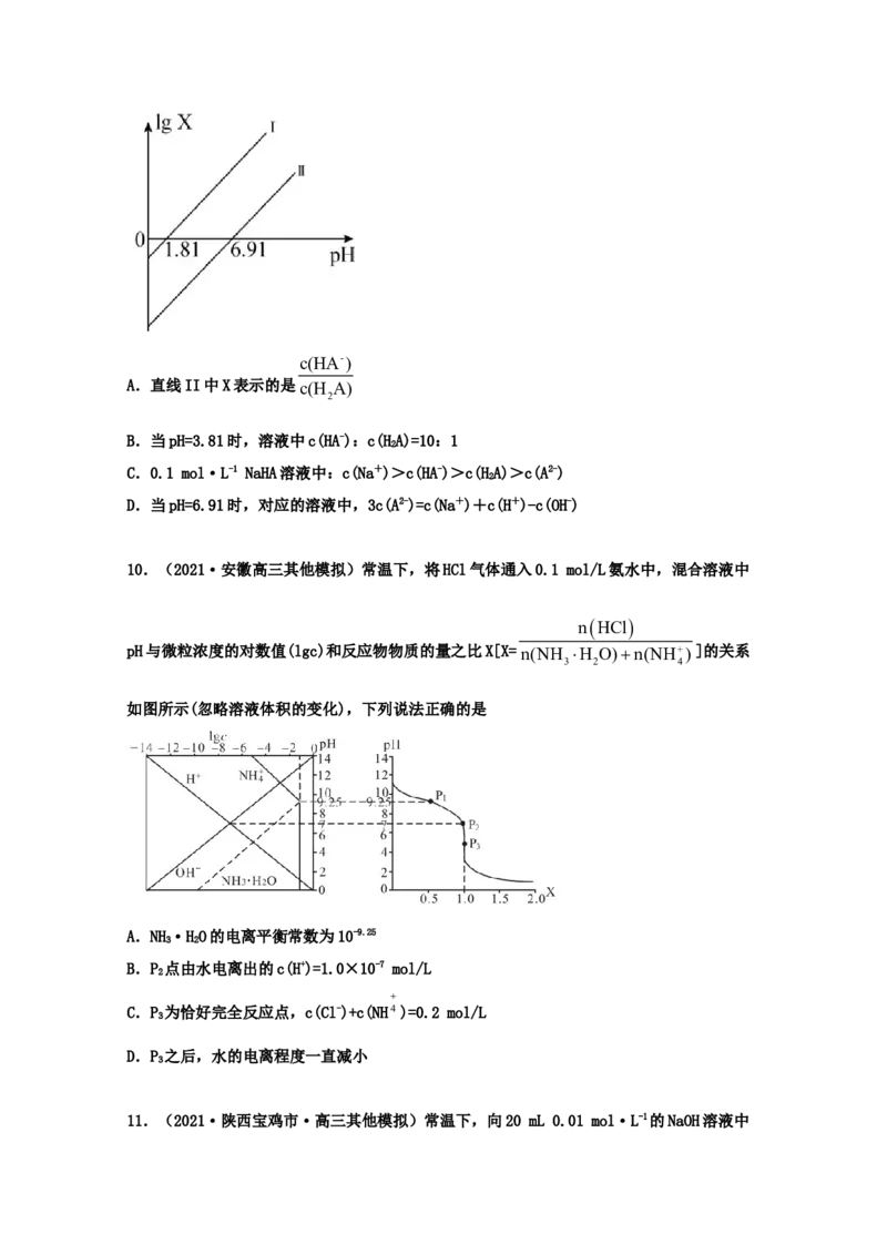 专题13盐类的水解（学生版）2021年高考化学真题和模拟题分类汇编（39题）_05高考化学_新高考复习资料_2023年新高考资料_一轮复习_2023年新高考大一轮复习讲义