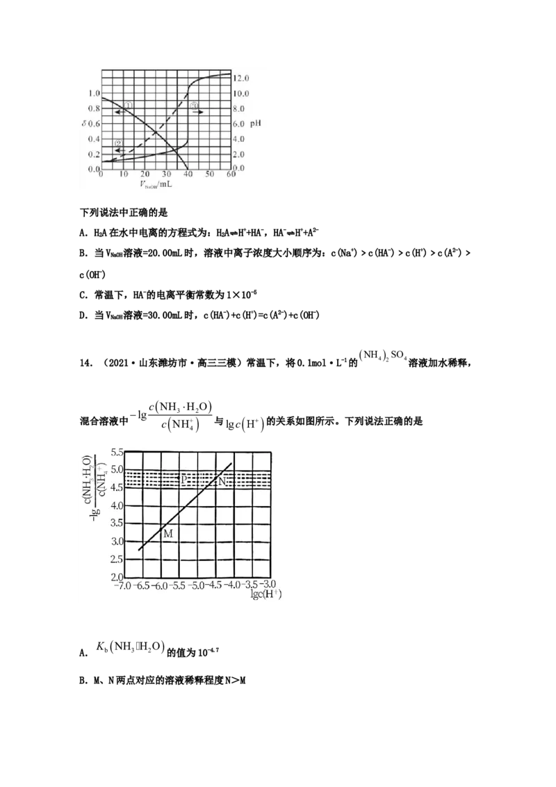 专题13盐类的水解（学生版）2021年高考化学真题和模拟题分类汇编（39题）_05高考化学_新高考复习资料_2023年新高考资料_一轮复习_2023年新高考大一轮复习讲义