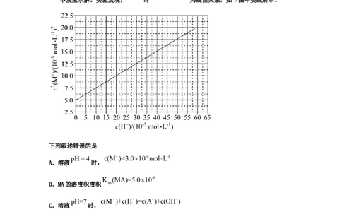 专题13盐类的水解（学生版）2021年高考化学真题和模拟题分类汇编（39题）_05高考化学_新高考复习资料_2023年新高考资料_一轮复习_2023年新高考大一轮复习讲义